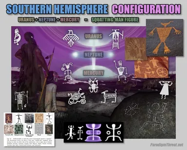 Saturnian Configuration: Southern Hemisphere