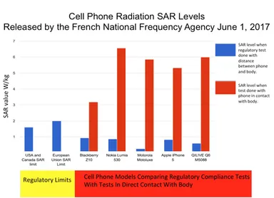 5G_dangerous.jpg