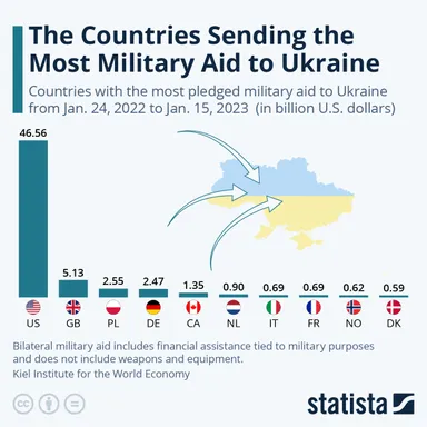 ukraine-hijacked-us-govt-jan-6-21.jpg