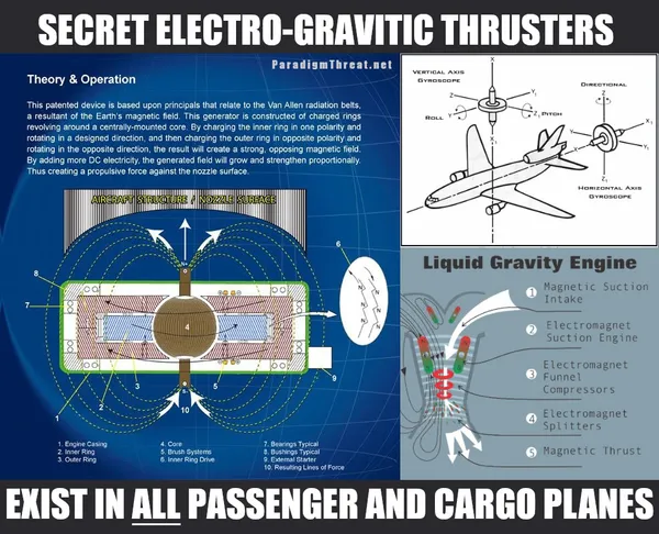 Anti Gravity Research 4